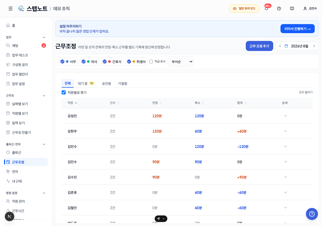 근무조정 — 직원별 묶어보기 표