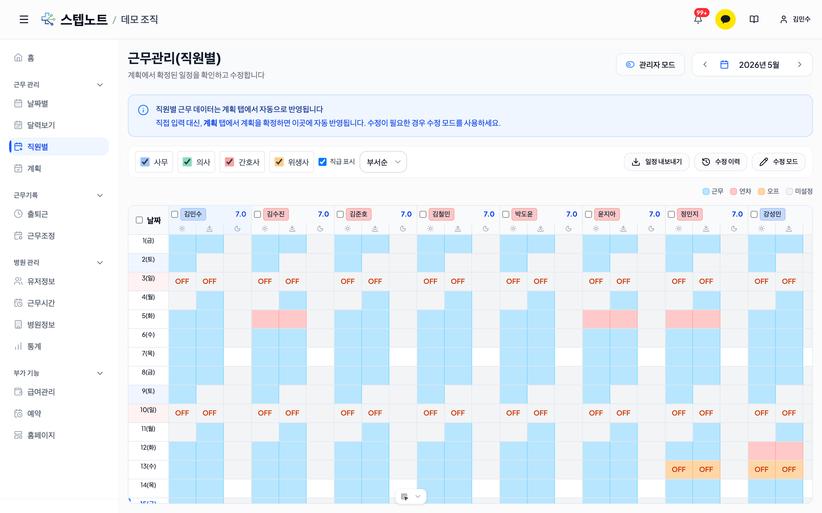 직원별 화면 - 읽기 전용