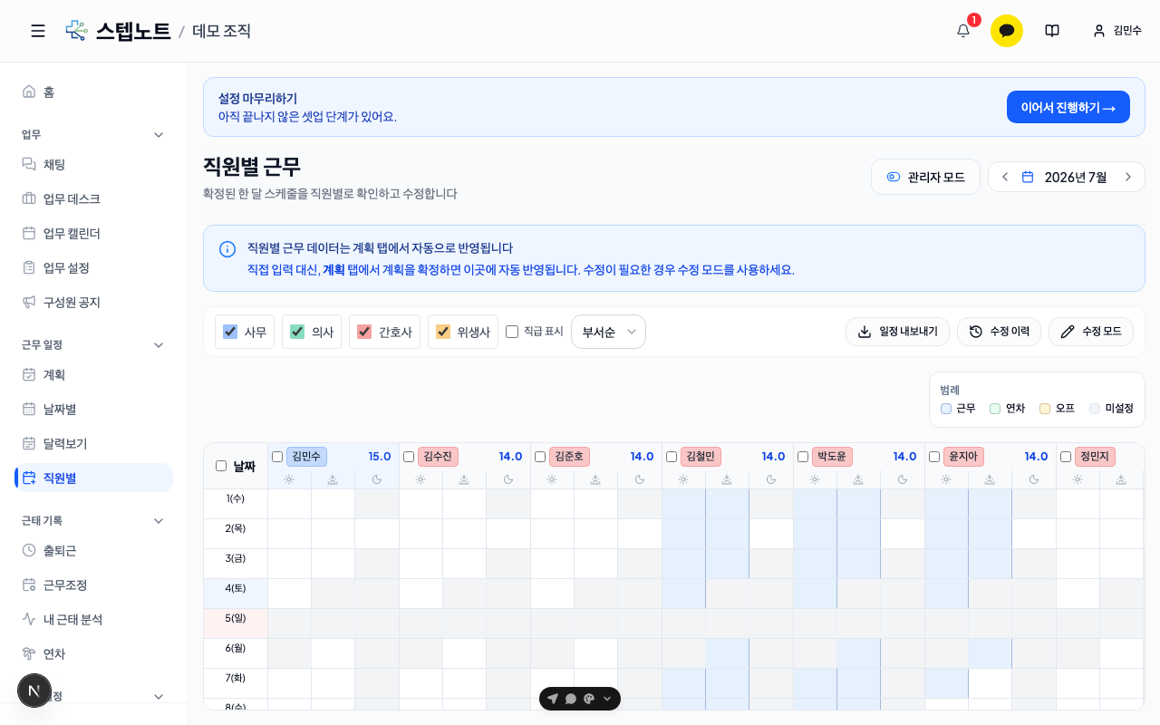 직원별 — 그리드
